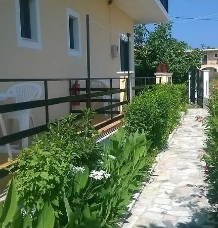 Dimitris